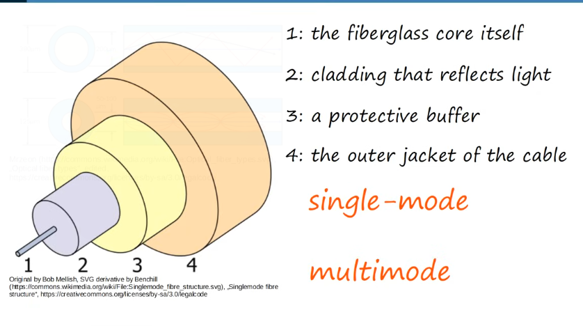 Pasted image 20260104141606.png