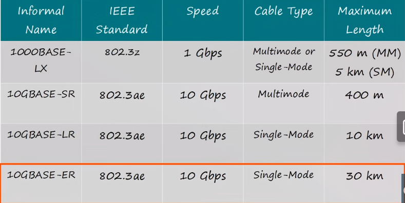 Pasted image 20260104142158.png