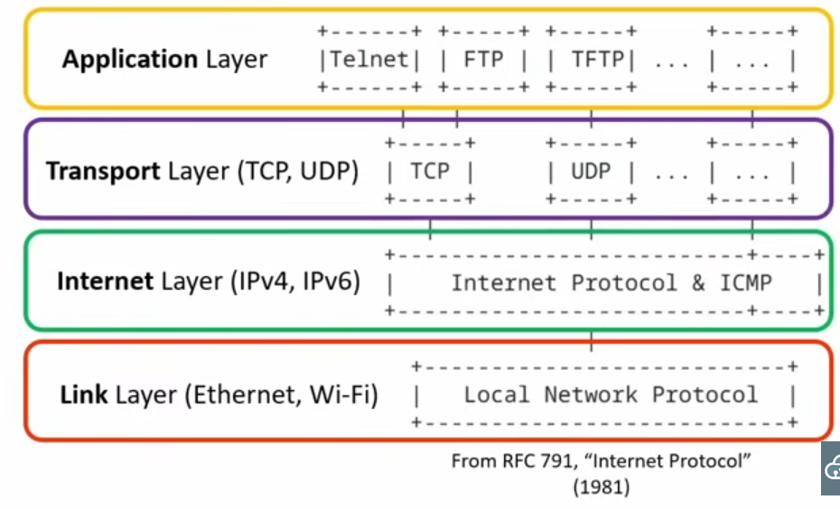 Pasted image 20260109175245.png