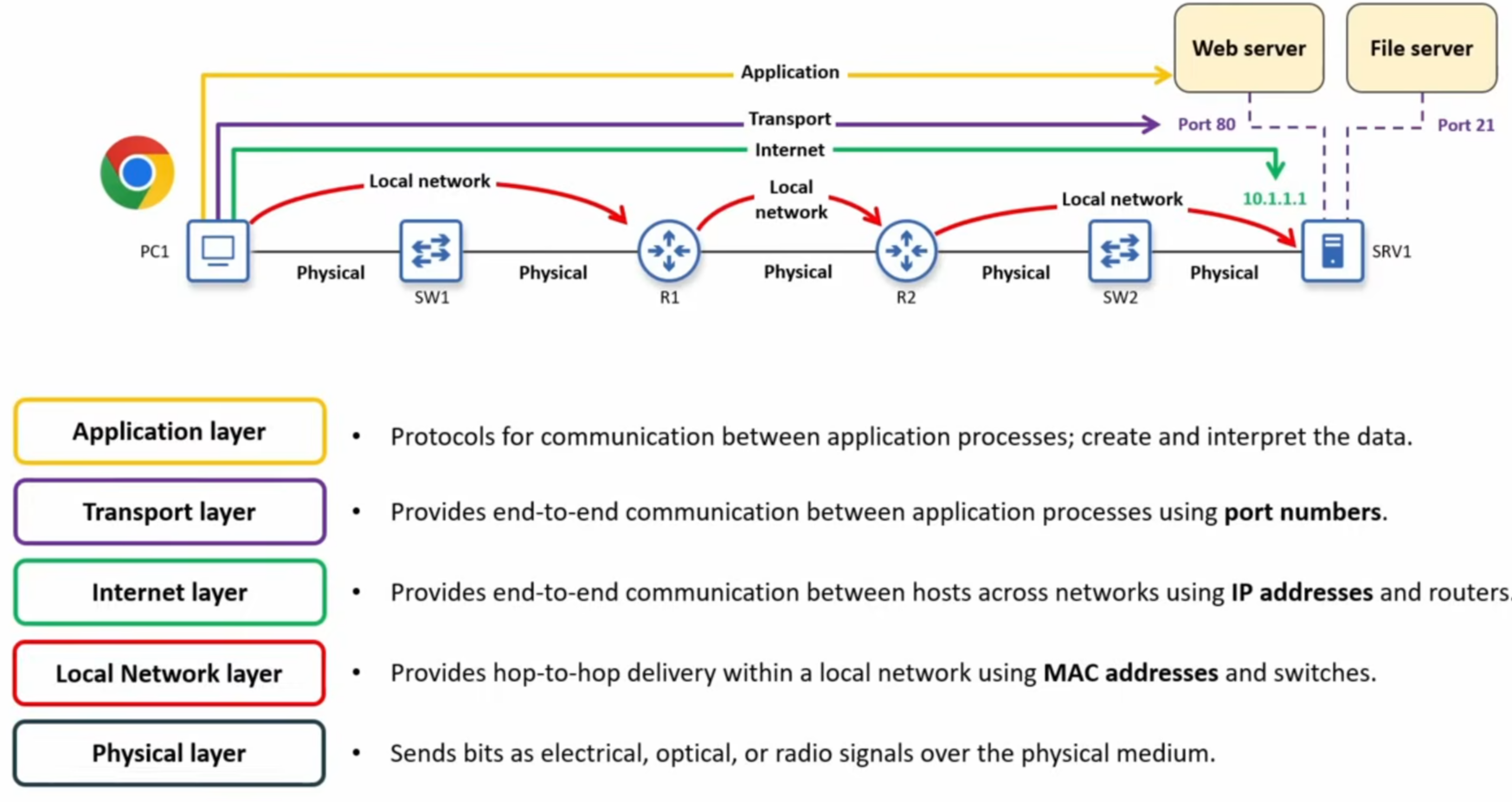 Pasted image 20260109175655.png