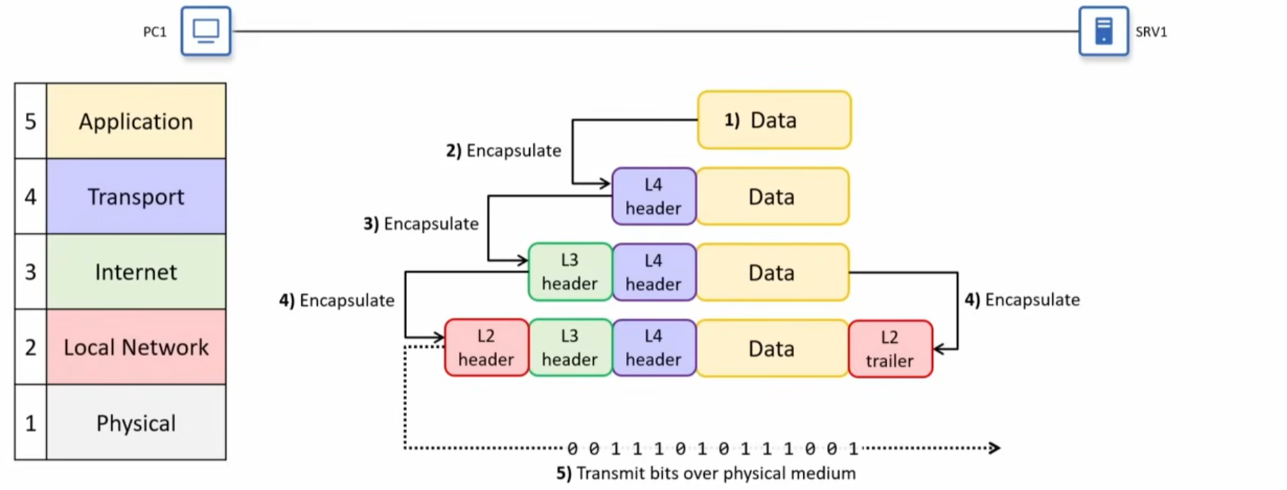 Pasted image 20260109181541.png