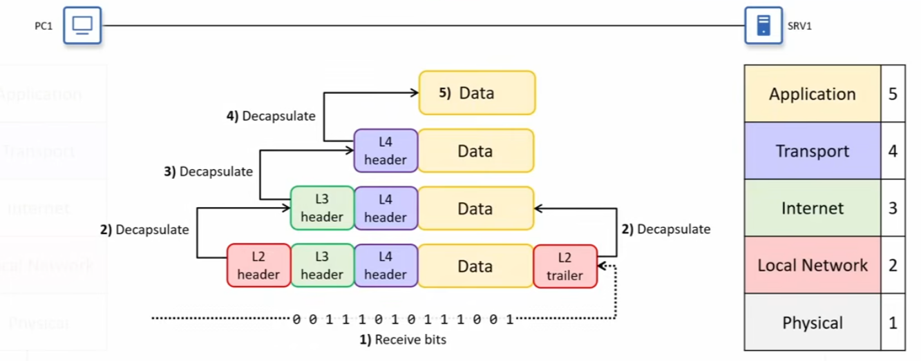 Pasted image 20260109182134.png