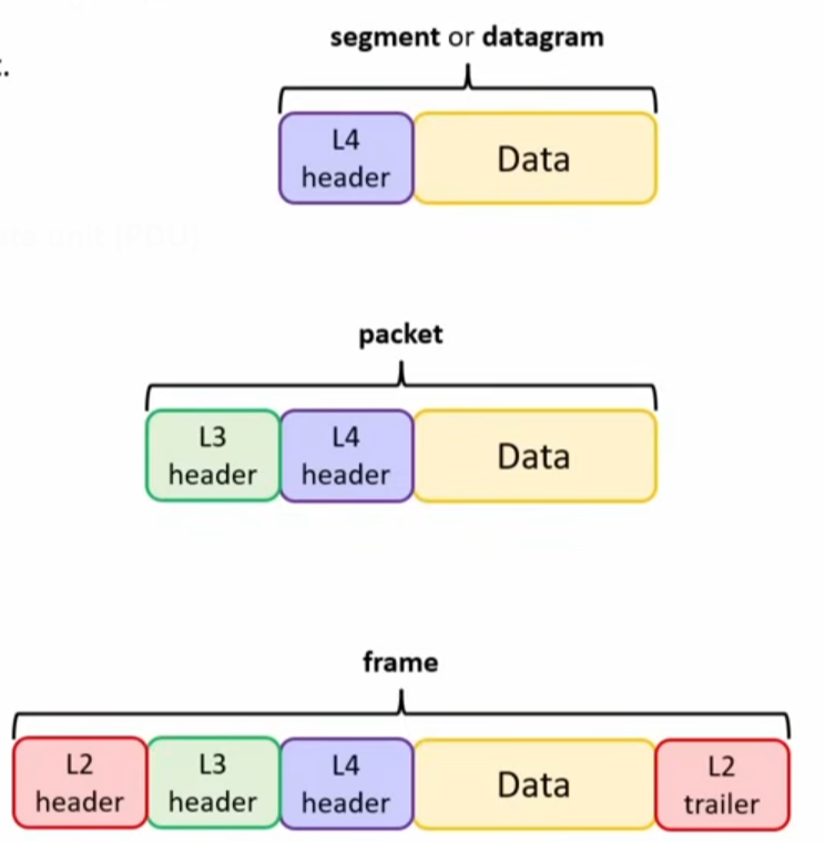 Pasted image 20260109182557.png