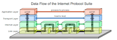 Pasted image 20260109183150.png