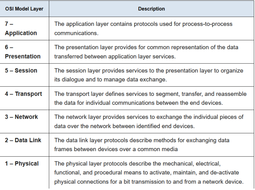 Pasted image 20260124114015.png