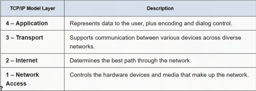 Pasted image 20260124114049.png