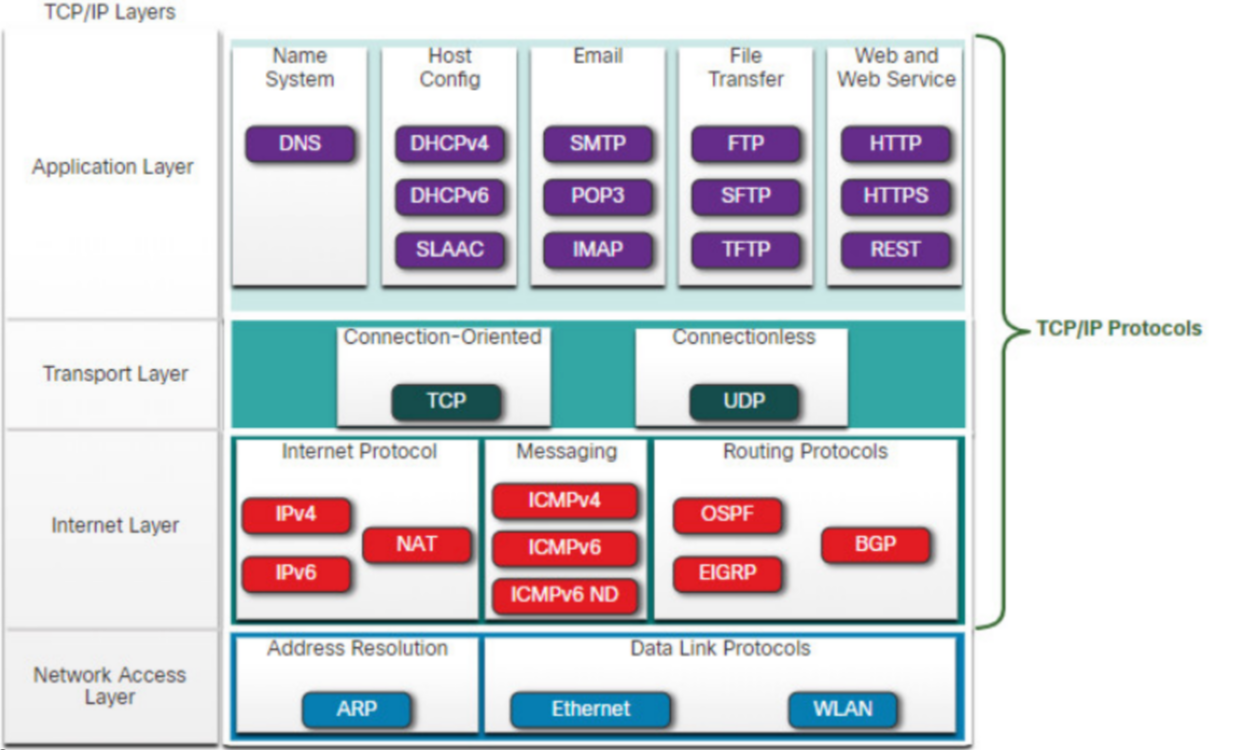 Pasted image 20260124114324.png