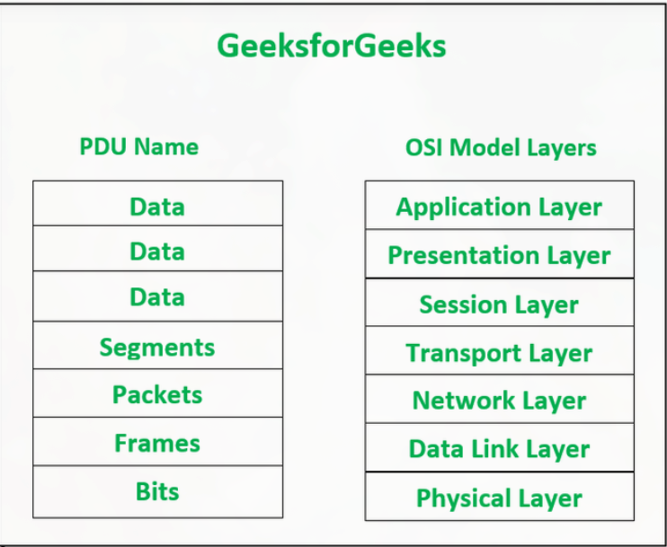 Pasted image 20260125182602.png