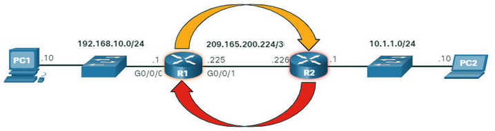 Pasted image 20260508155915.png